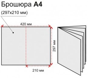 Брошюра А4
