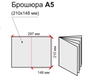 Брошюра А5